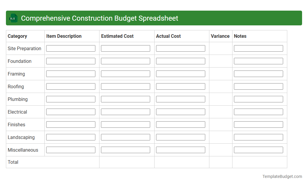 Comprehensive Construction Budget Spreadsheet