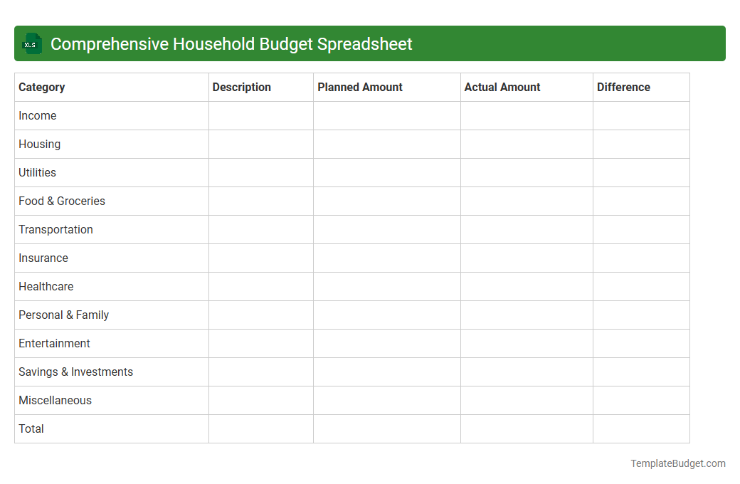 Comprehensive Household Budget Spreadsheet