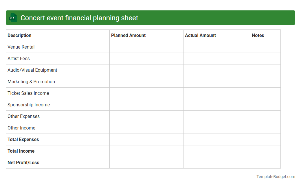 Concert event financial planning sheet