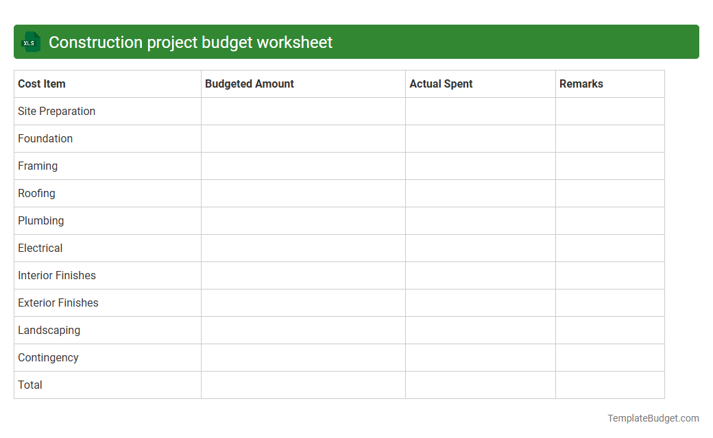 Construction project budget worksheet