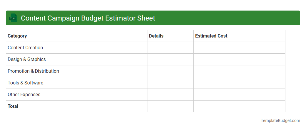 Content Campaign Budget Estimator Sheet