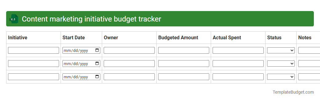 Content marketing initiative budget tracker