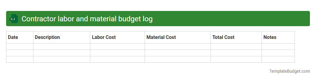 Contractor labor and material budget log