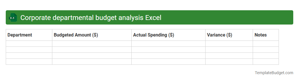 Corporate departmental budget analysis Excel
