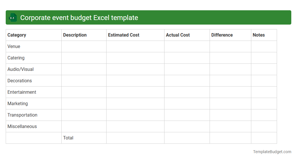 Corporate event budget Excel template