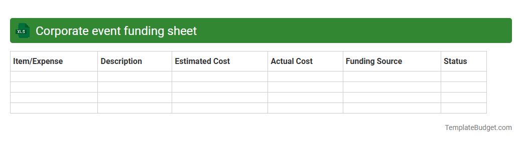 Corporate event funding sheet