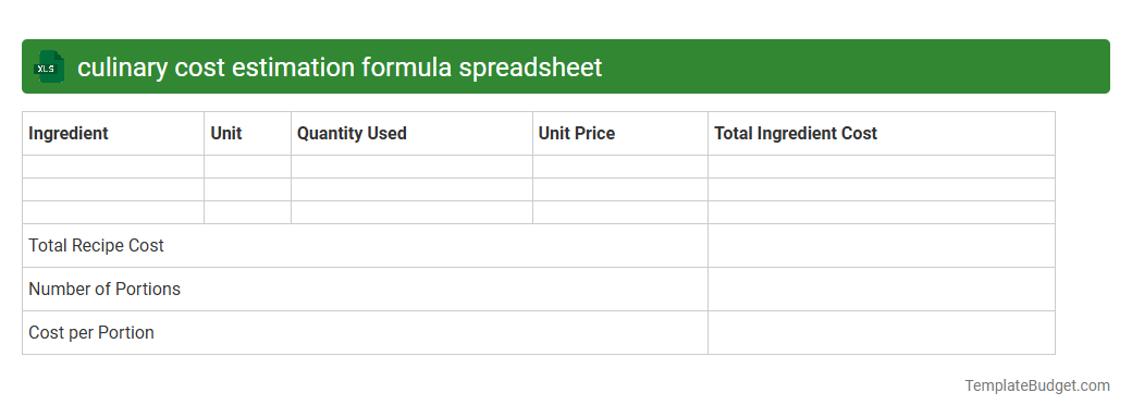 culinary cost estimation formula spreadsheet