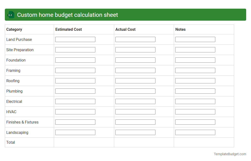 Custom home budget calculation sheet
