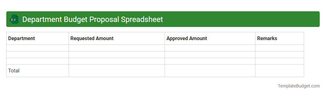 Department Budget Proposal Spreadsheet