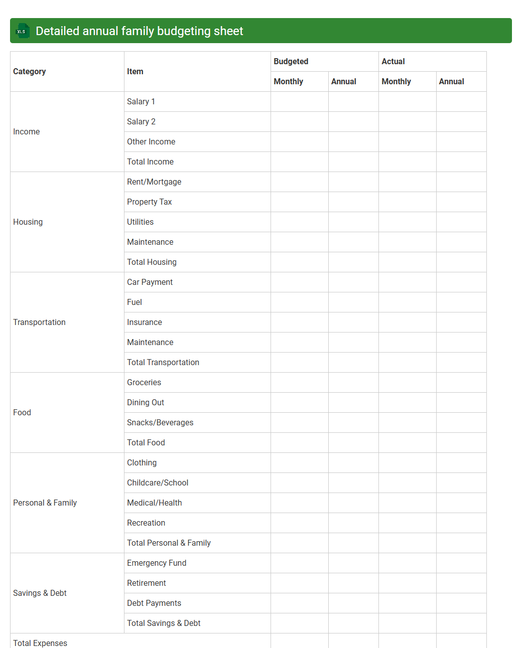 Detailed annual family budgeting sheet