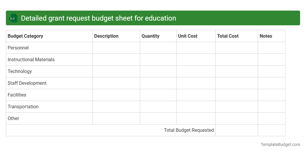 Detailed grant request budget sheet for education