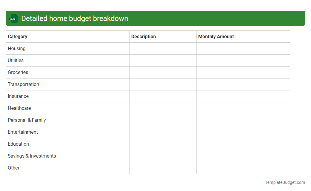 Detailed home budget breakdown