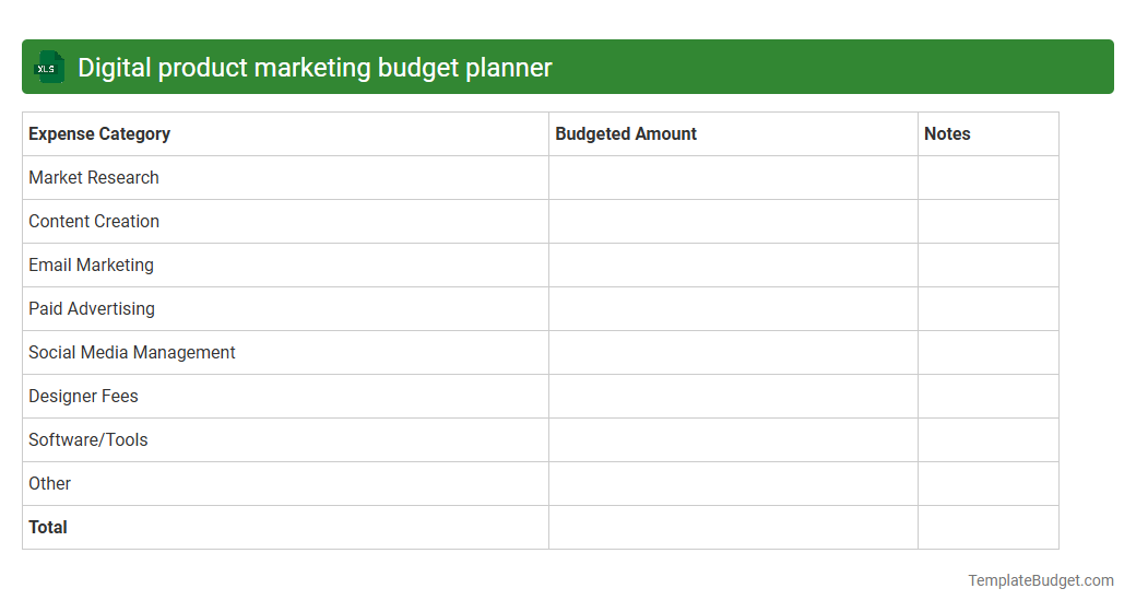 Digital product marketing budget planner