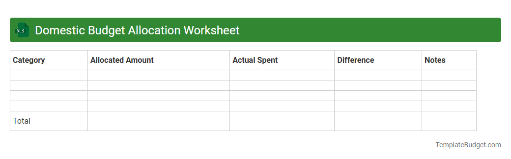 Domestic Budget Allocation Worksheet
