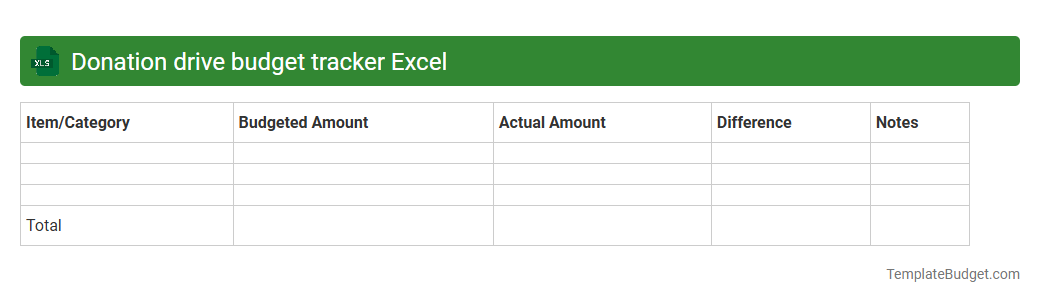 Donation drive budget tracker Excel