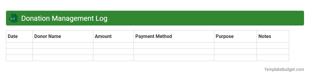 Donation Management Log