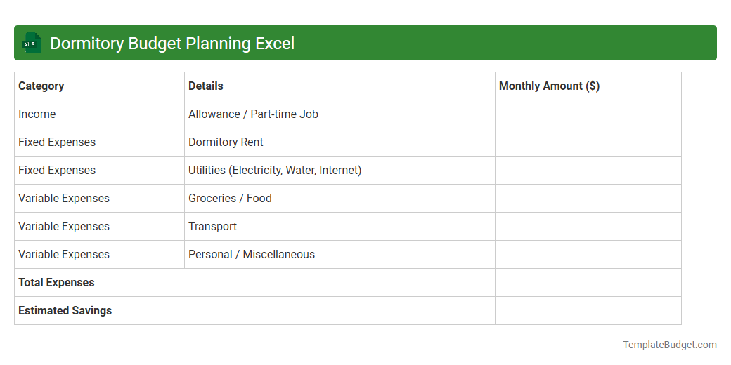 Dormitory Budget Planning Excel