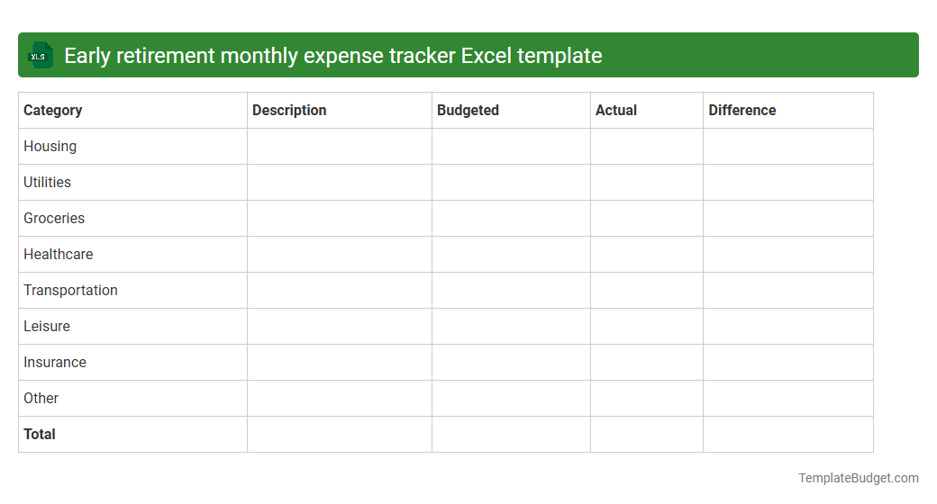 Early retirement monthly expense tracker Excel template