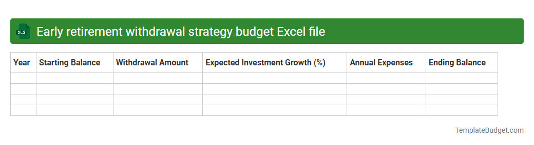 Early retirement withdrawal strategy budget Excel file
