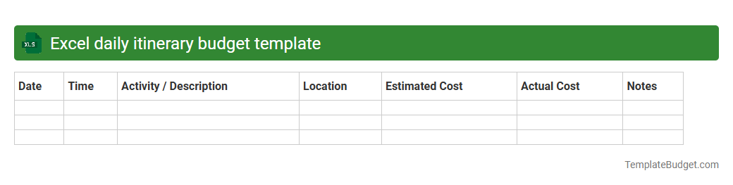 Excel daily itinerary budget template