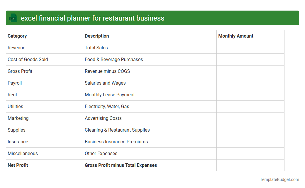 excel financial planner for restaurant business