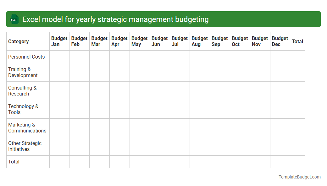 Excel model for yearly strategic management budgeting