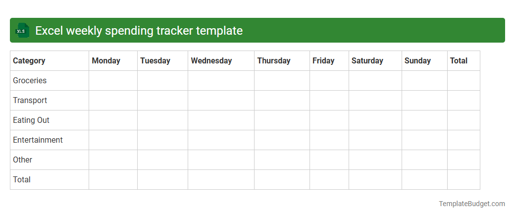 Excel weekly spending tracker template