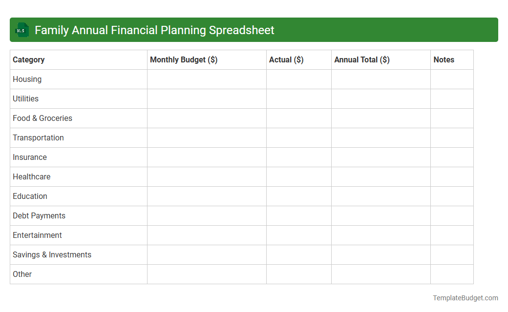 Family Annual Financial Planning Spreadsheet