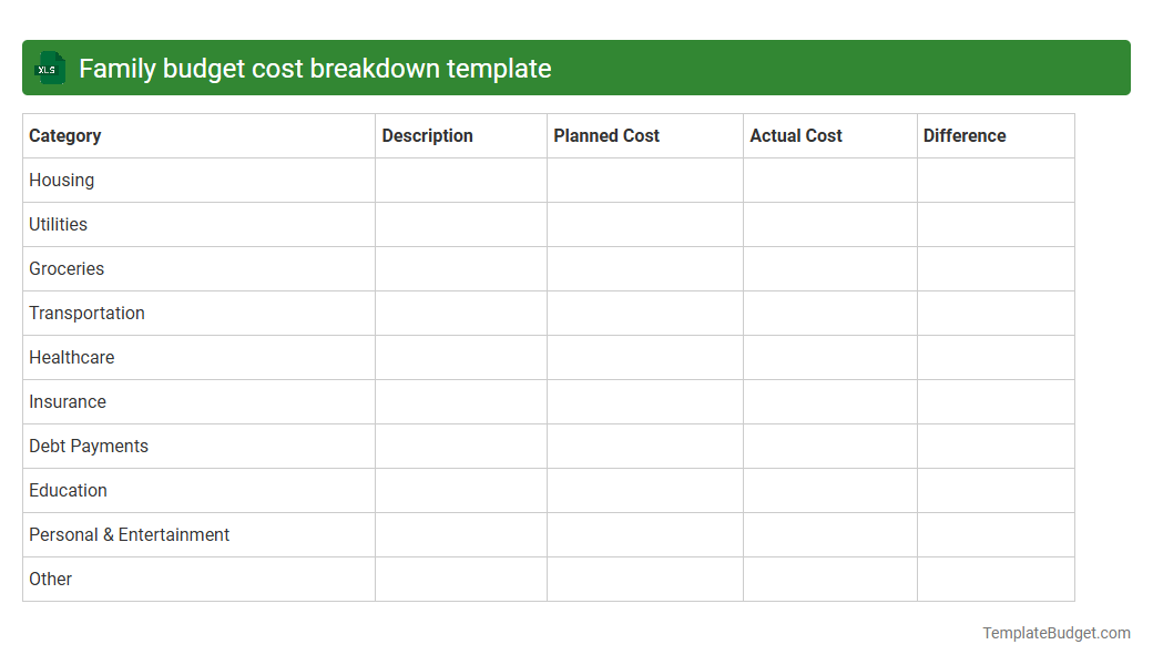 Family budget cost breakdown template