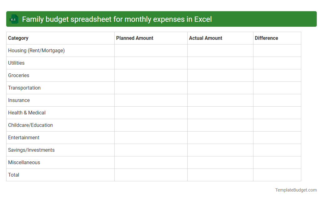 Family budget spreadsheet for monthly expenses in Excel