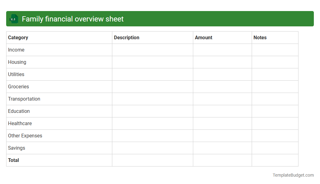 Family financial overview sheet