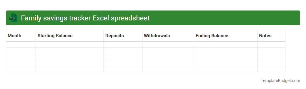 Family savings tracker Excel spreadsheet