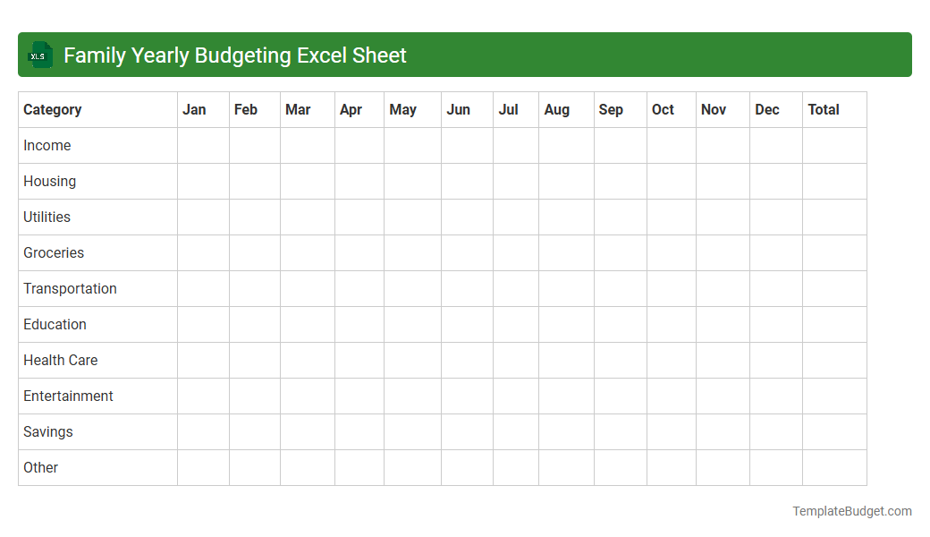 Family Yearly Budgeting Excel Sheet