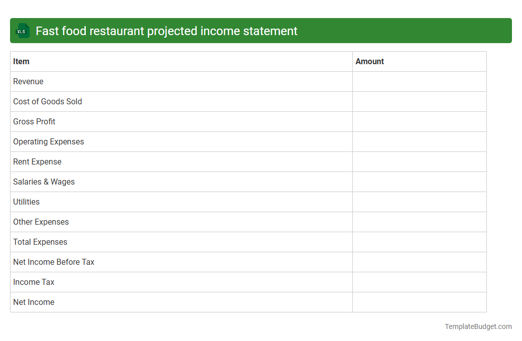 Fast food restaurant projected income statement