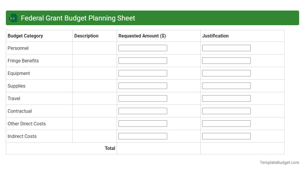 Federal Grant Budget Planning Sheet