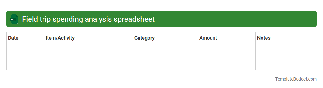Field trip spending analysis spreadsheet