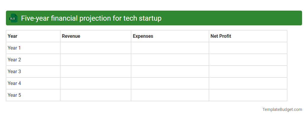 Five-year financial projection for tech startup