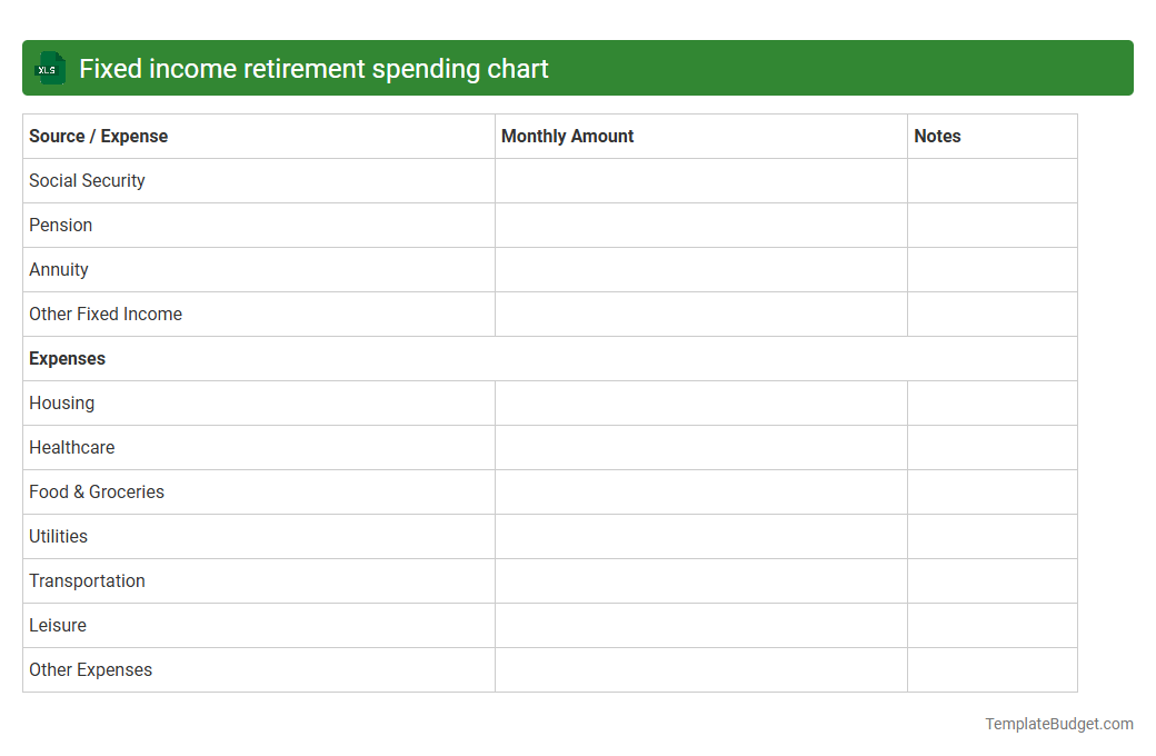Fixed income retirement spending chart