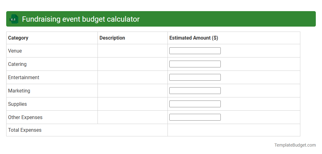 Fundraising event budget calculator