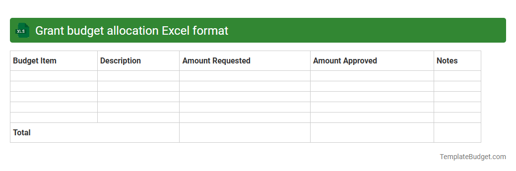 Grant budget allocation Excel format