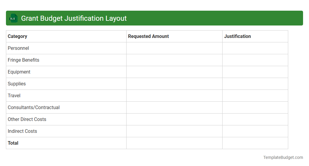 Grant Budget Justification Layout