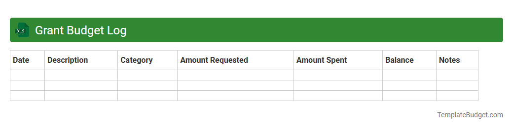 Grant Budget Log
