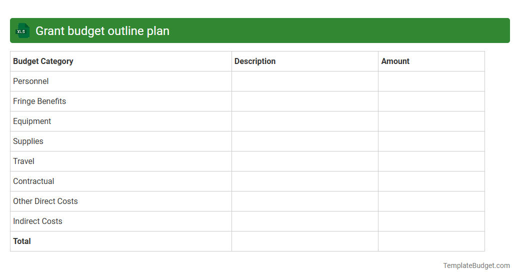 Grant budget outline plan
