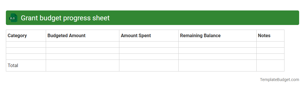 Grant budget progress sheet
