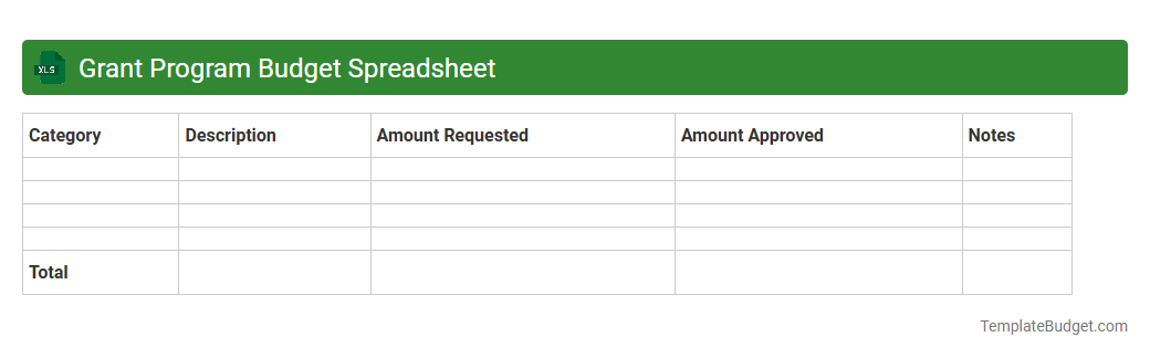 Grant Program Budget Spreadsheet