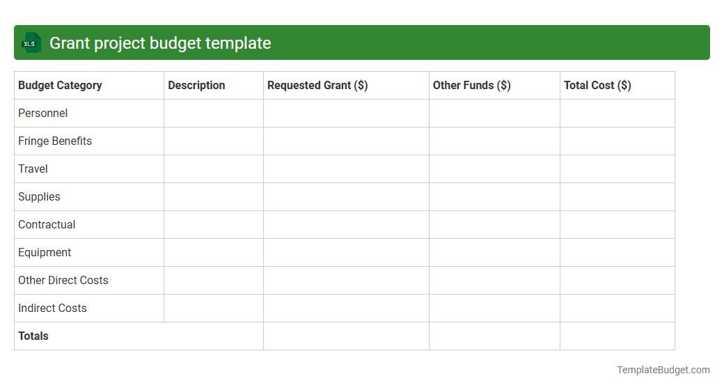 Grant project budget template