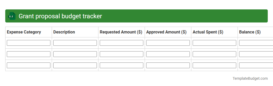 Grant proposal budget tracker