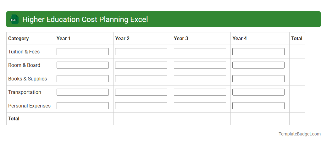 Higher Education Cost Planning Excel