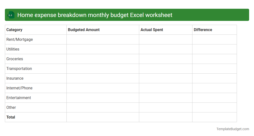 Home expense breakdown monthly budget Excel worksheet
