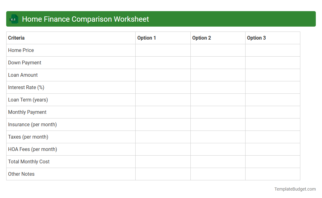 Home Finance Comparison Worksheet